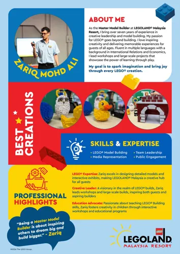 Get To Know Malaysia's First Master Model Builder, Zariq Mohd Ali