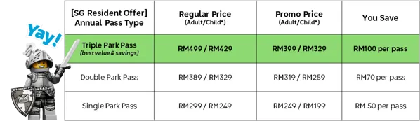 Price_Table