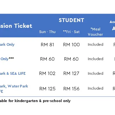 School Trips to LEGOLAND Malaysia Resort
