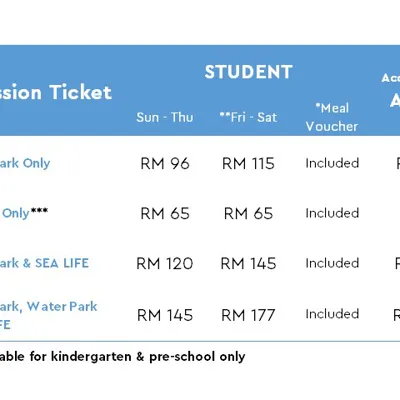 School Trips to LEGOLAND Malaysia Resort