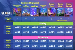 SLC Price Eel Encounter Update