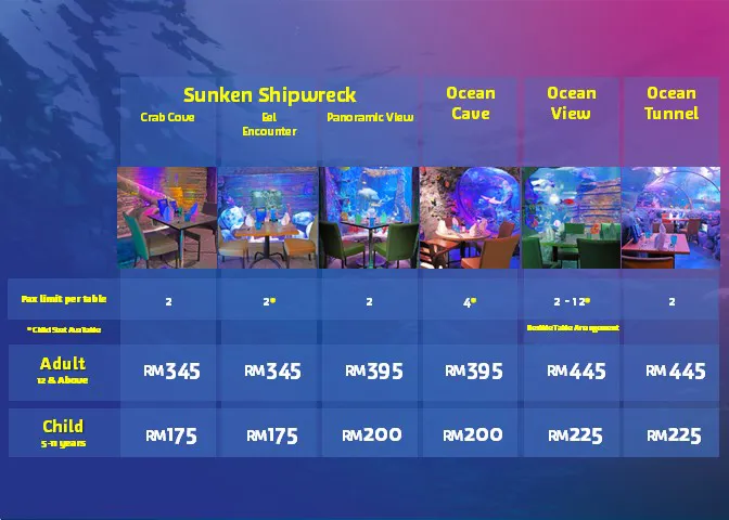 SLC Dining 2026 Price