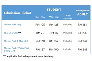 Seven By 5 Template School Price 22 Jun 2022